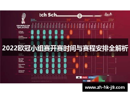 2022欧冠小组赛开赛时间与赛程安排全解析
