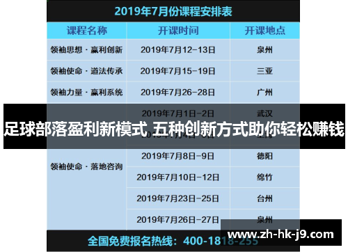 足球部落盈利新模式 五种创新方式助你轻松赚钱 足球部落盈利新模式 五种创新方式助你轻松赚钱