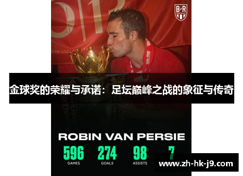 金球奖的荣耀与承诺：足坛巅峰之战的象征与传奇