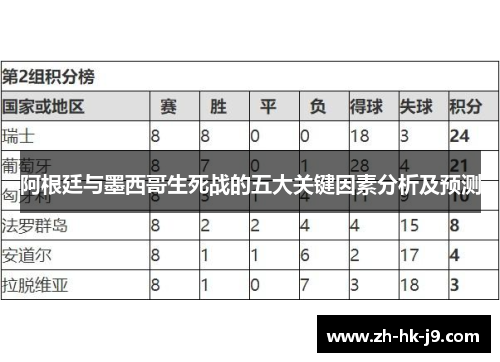 阿根廷与墨西哥生死战的五大关键因素分析及预测 阿根廷与墨西哥生死战的五大关键因素分析及预测