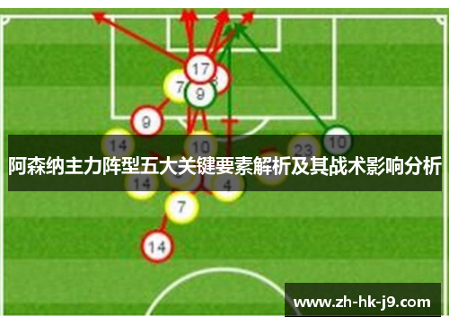 阿森纳主力阵型五大关键要素解析及其战术影响分析