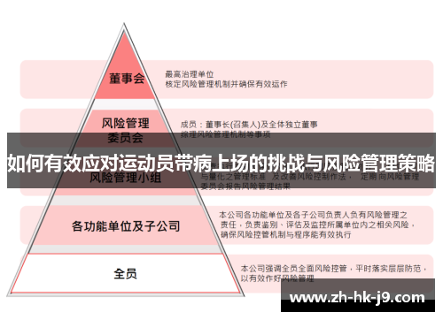 如何有效应对运动员带病上场的挑战与风险管理策略