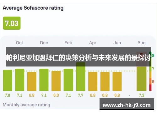 帕利尼亚加盟拜仁的决策分析与未来发展前景探讨 帕利尼亚加盟拜仁的决策分析与未来发展前景探讨