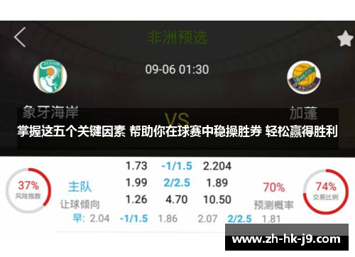 掌握这五个关键因素 帮助你在球赛中稳操胜券 轻松赢得胜利 掌握这五个关键因素 帮助你在球赛中稳操胜券 轻松赢得胜利