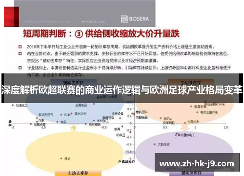 深度解析欧超联赛的商业运作逻辑与欧洲足球产业格局变革 深度解析欧超联赛的商业运作逻辑与欧洲足球产业格局变革
