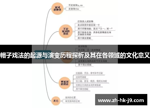 帽子戏法的起源与演变历程探析及其在各领域的文化意义