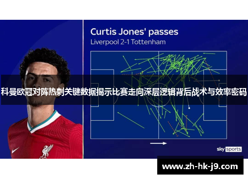 科曼欧冠对阵热刺关键数据揭示比赛走向深层逻辑背后战术与效率密码