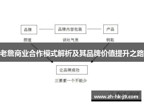 老詹商业合作模式解析及其品牌价值提升之路