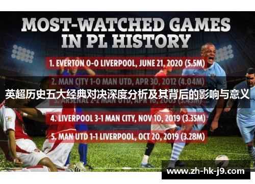 英超历史五大经典对决深度分析及其背后的影响与意义