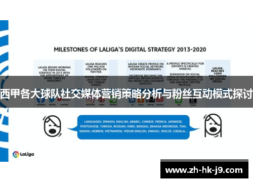 西甲各大球队社交媒体营销策略分析与粉丝互动模式探讨 西甲各大球队社交媒体营销策略分析与粉丝互动模式探讨