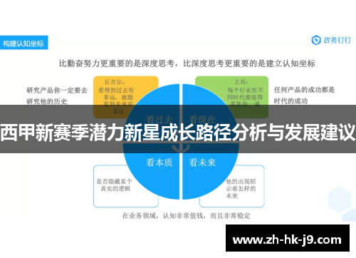 西甲新赛季潜力新星成长路径分析与发展建议 西甲新赛季潜力新星成长路径分析与发展建议